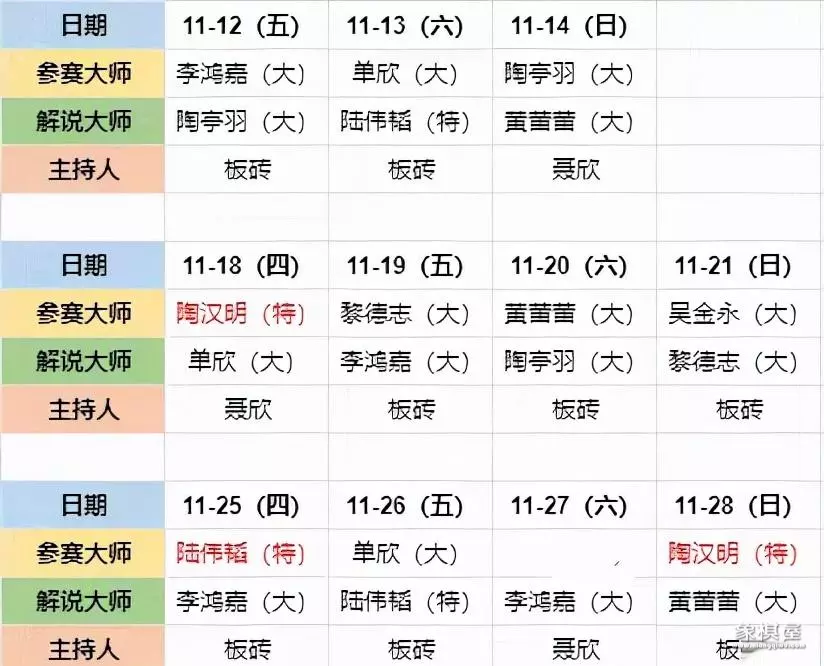 象棋大师单欣业几水平