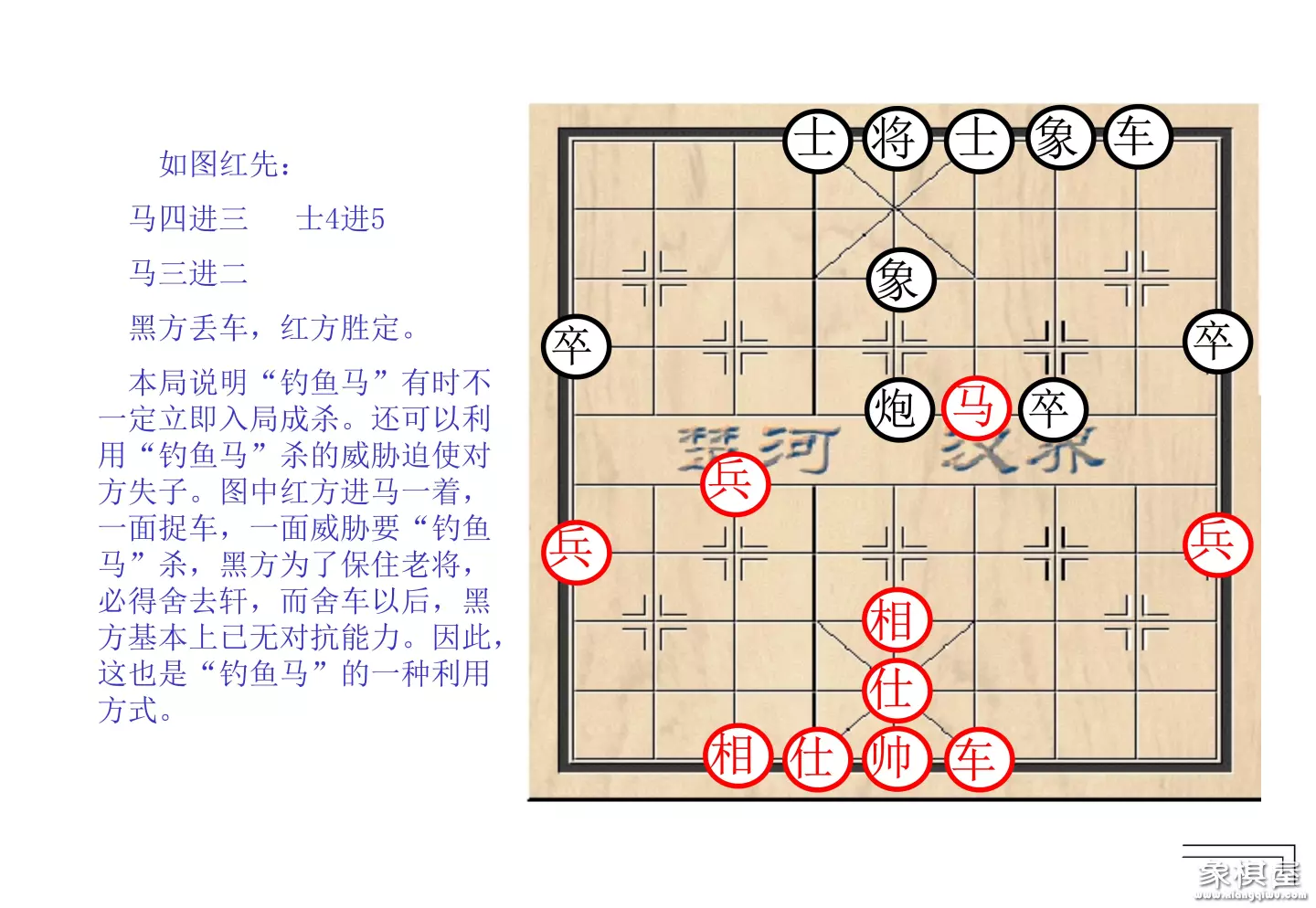 象棋基础杀法棋谱