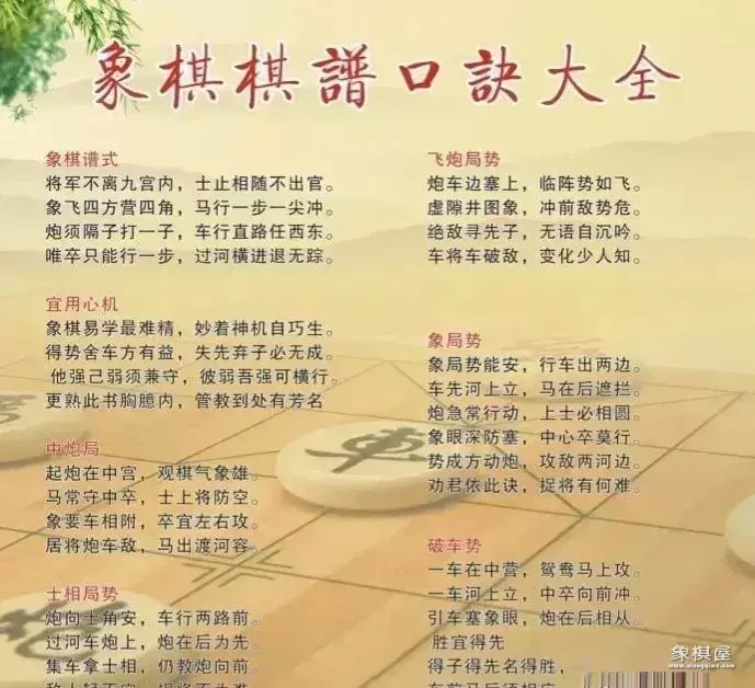 橘中秘象棋谱口诀