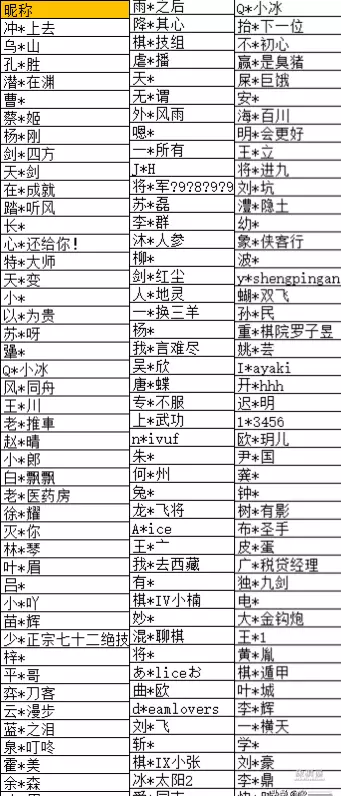 象棋大师直播作弊被抓