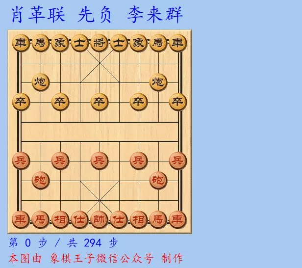 象棋双炮将军叫什么