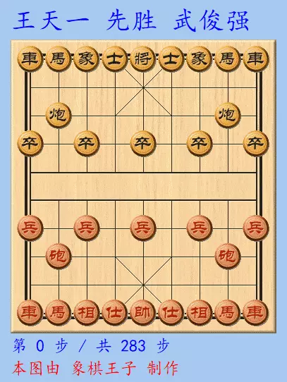 国际象棋哪个子最厉害
