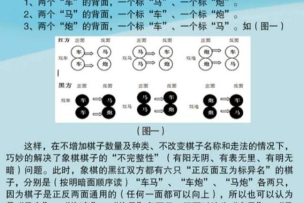 象棋翻棋的玩法炮会炸自己吗（炮会炸自己吗？揭秘象棋翻棋新玩法！）.
