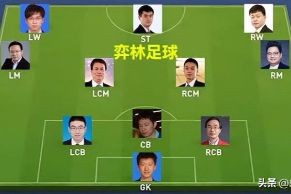 王天一冠军（王天一冠军，他是如何成为国际象棋之王的）.