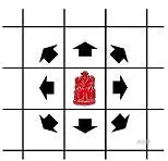 蒙古象棋和国际象棋哪个早