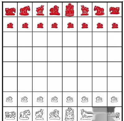 蒙古象棋和国际象棋哪个早