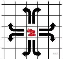 蒙古象棋和国际象棋哪个早