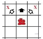 蒙古象棋和国际象棋哪个早