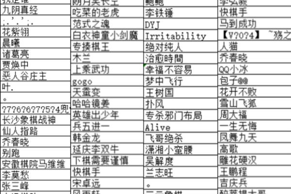 大神象棋独狐九剑4代（大神象棋独孤九剑4 代来袭，如何以一敌九，破解棋局）.