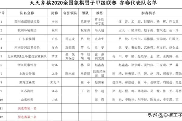 象棋特级大师胡荣华近况（胡荣华，象棋界的传奇，你了解他的近况吗）.