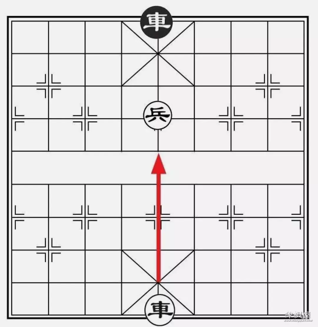 象棋车的走法规则