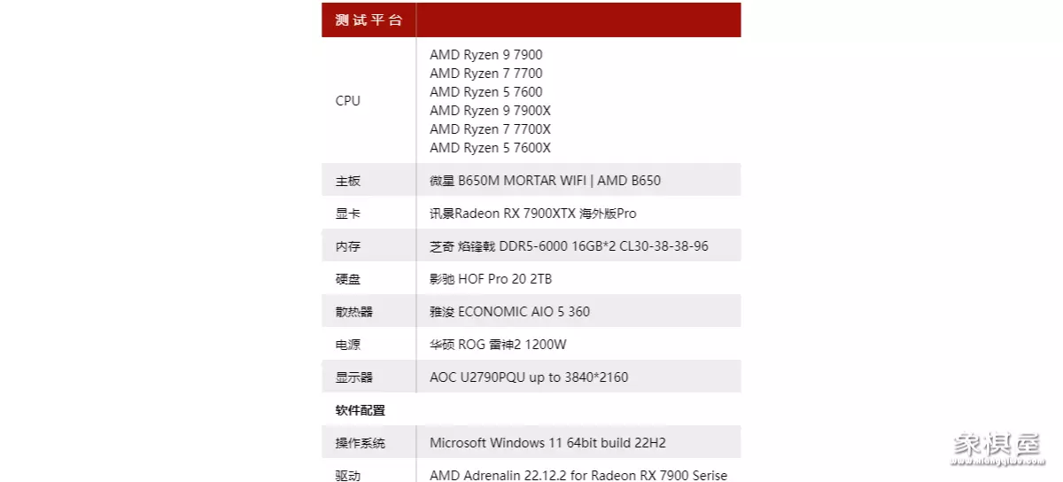 跑象棋用什么处理器