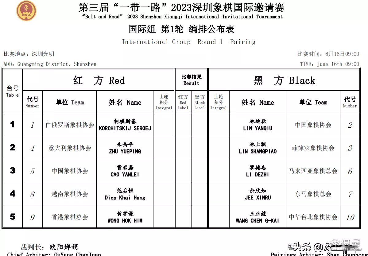 深圳象棋国际邀请赛