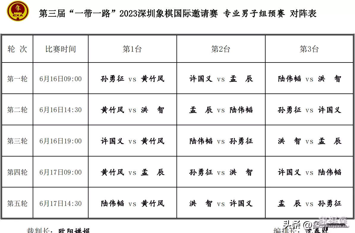 深圳象棋国际邀请赛