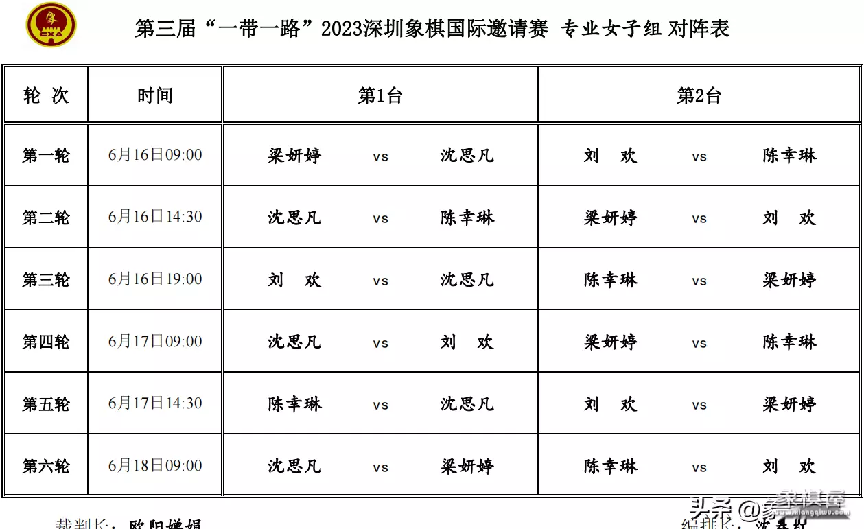 深圳象棋国际邀请赛