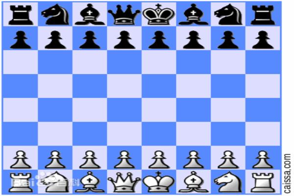 国际象棋经典对局（谁将成为国际象棋传奇大师）.