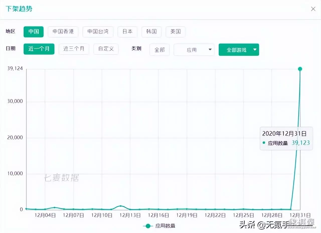 不氪金的手游排行榜