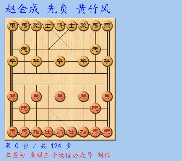 王天一对孟辰全部棋谱