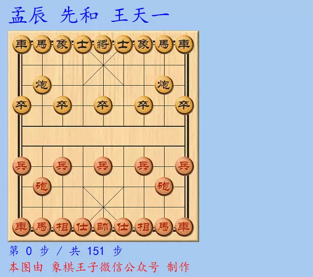 王天一对孟辰全部棋谱