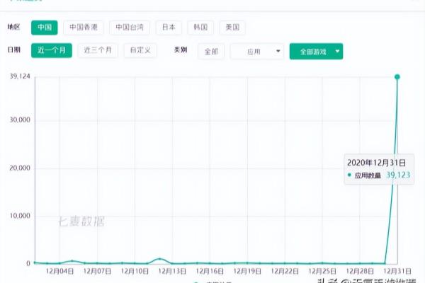 不氪金的手游排行榜（不氪金也能畅玩？揭秘高评分手游排行榜！）