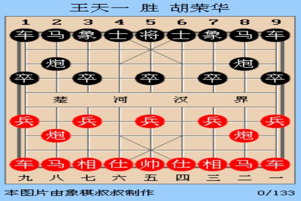 王天一先胜胡荣华一盘棋回顾（王天一如何巧妙击败胡荣华？经典棋局回顾引人入胜）.