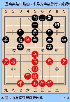 图解象棋中局集锦