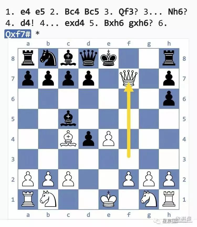 国际象棋后兵开局陷阱