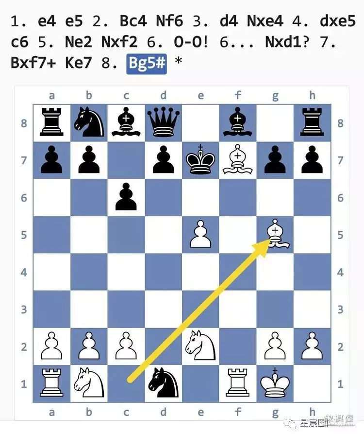 国际象棋后兵开局陷阱