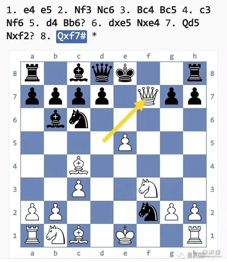 国际象棋后兵开局陷阱