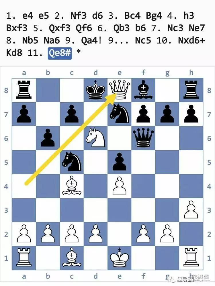 国际象棋后兵开局陷阱