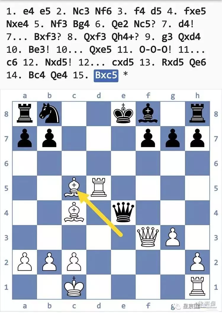 国际象棋后兵开局陷阱