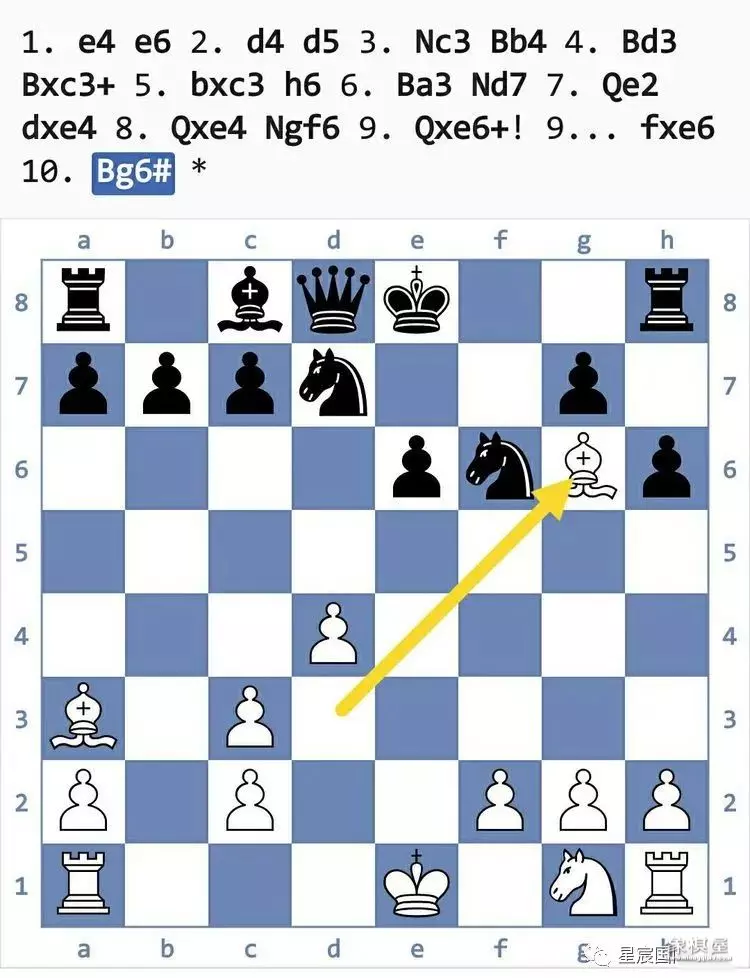 国际象棋后兵开局陷阱