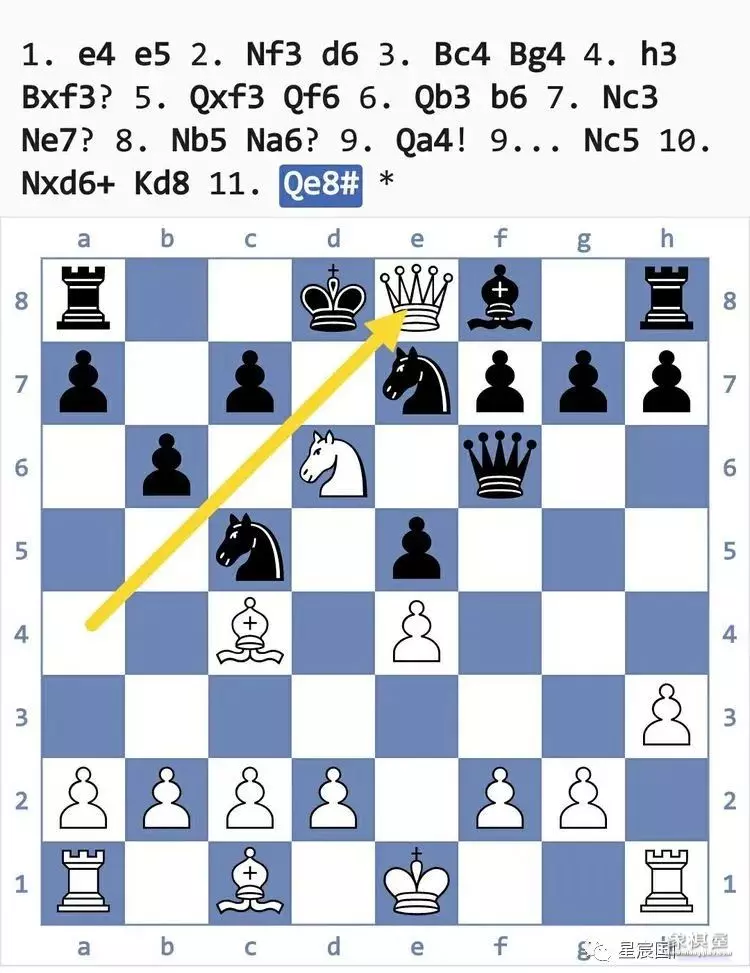 国际象棋后兵开局陷阱