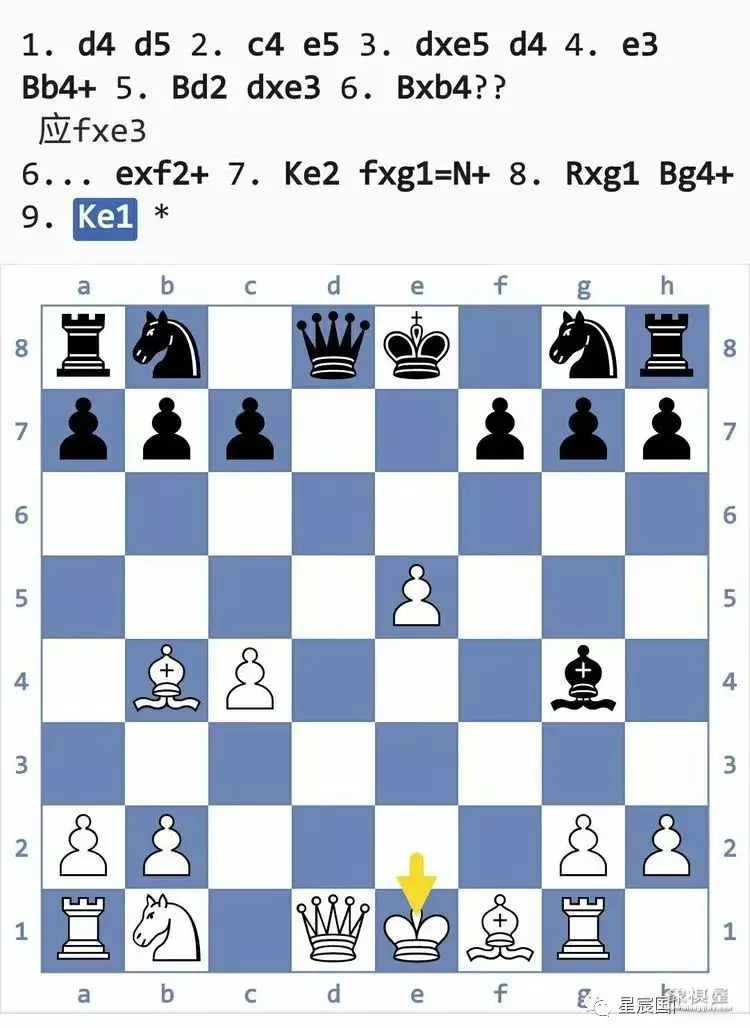 国际象棋后兵开局陷阱