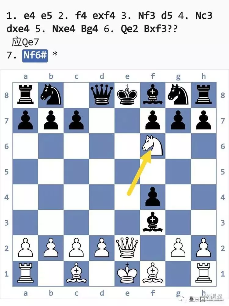 国际象棋后兵开局陷阱