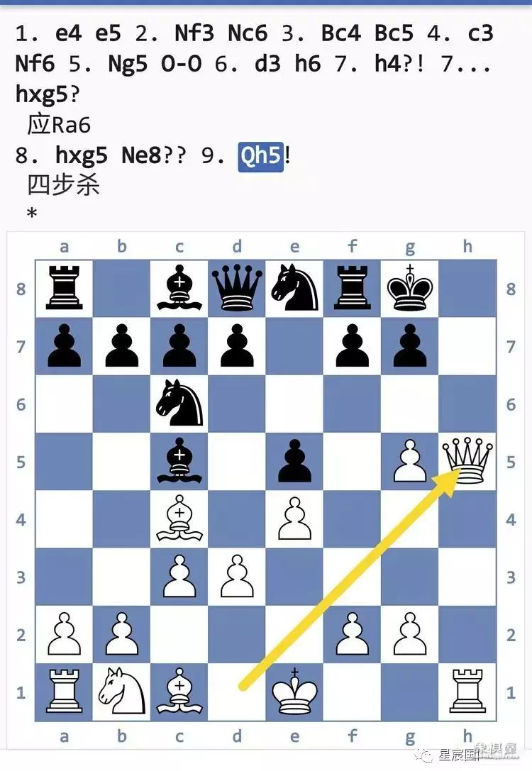 国际象棋后兵开局陷阱