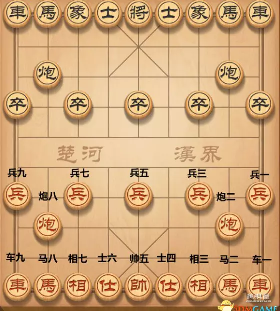 象棋一二三四从哪边