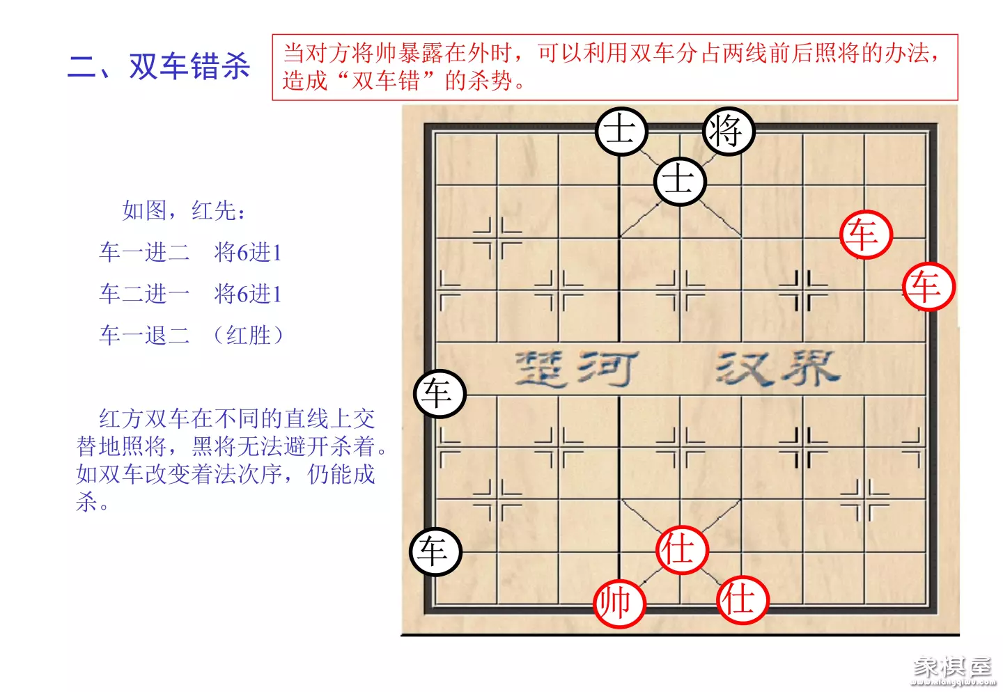 棋谱象棋基本杀法