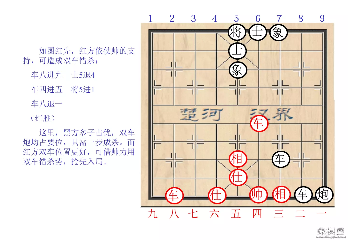 棋谱象棋基本杀法