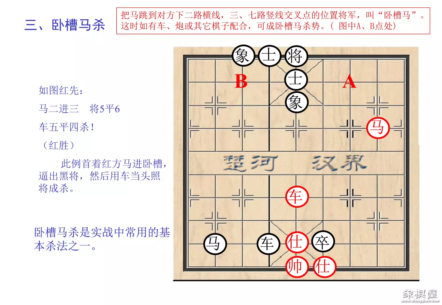 棋谱象棋基本杀法