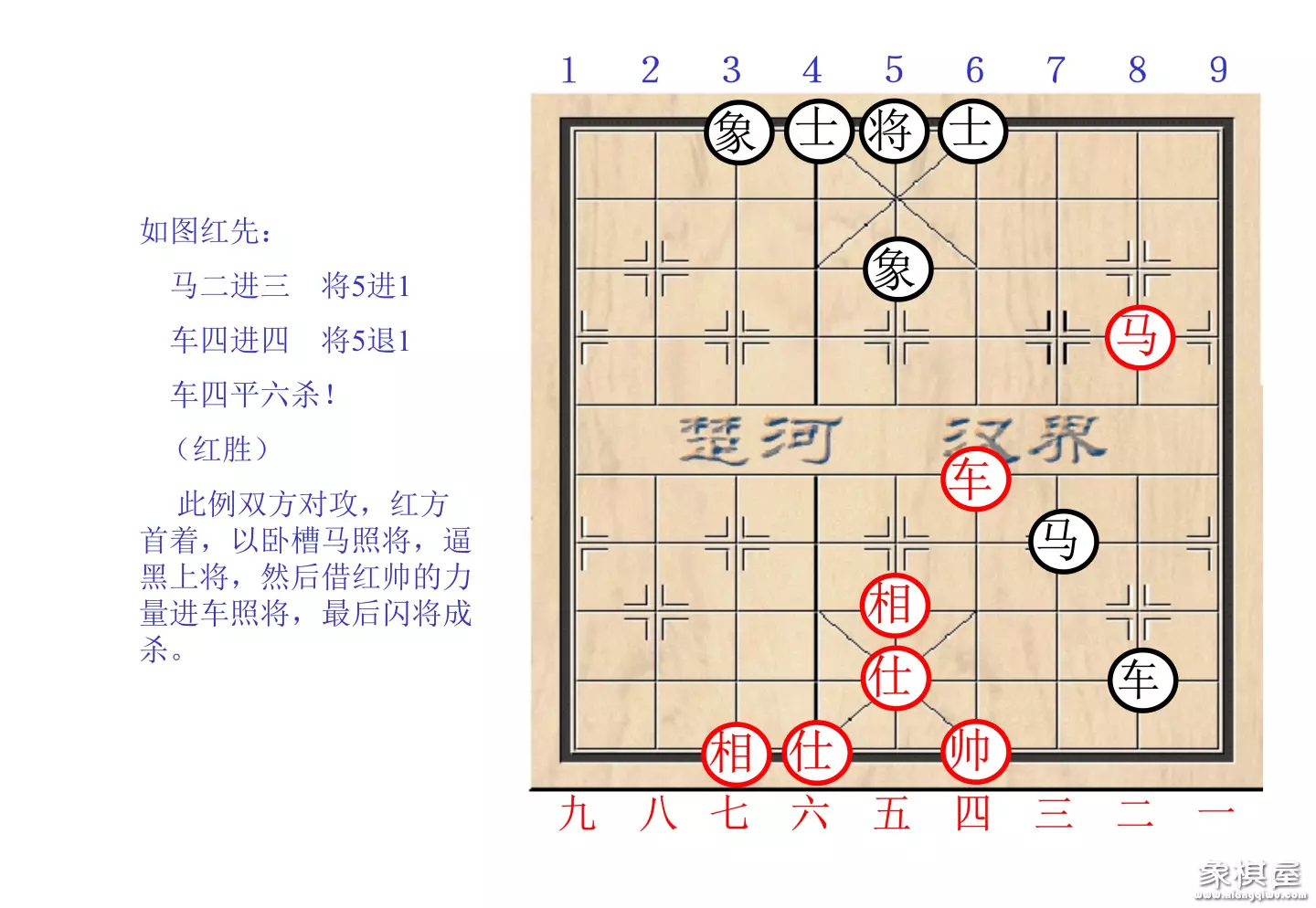 棋谱象棋基本杀法