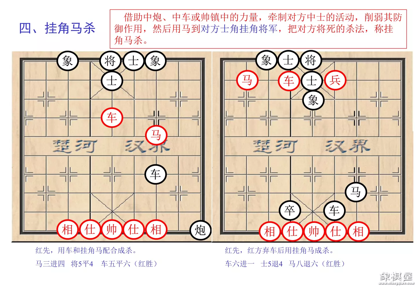 棋谱象棋基本杀法
