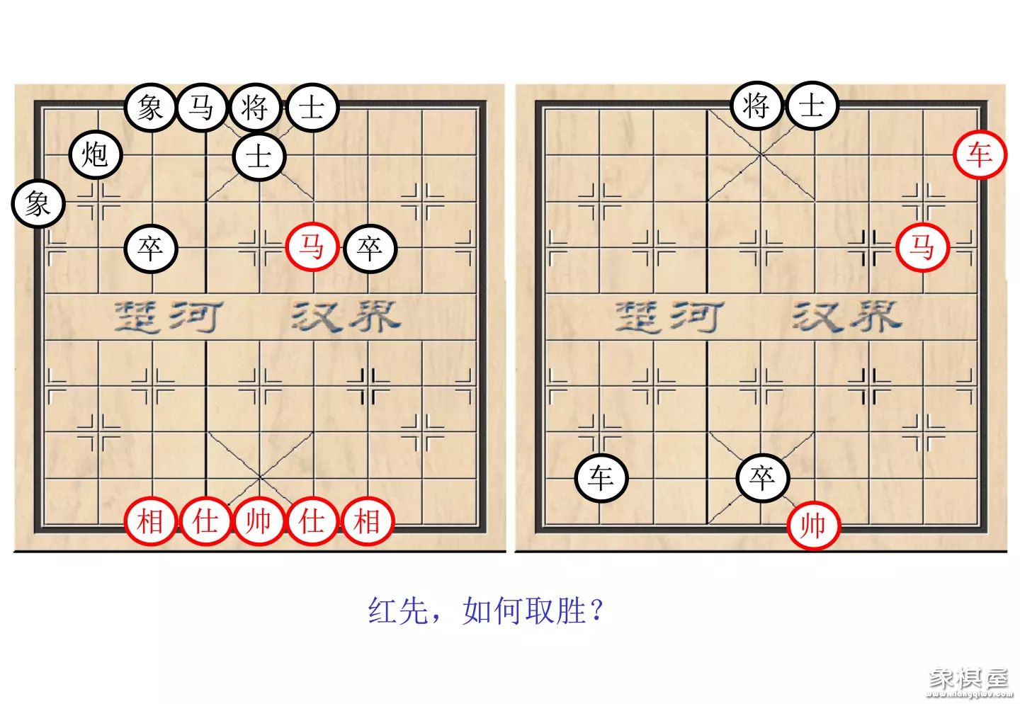 棋谱象棋基本杀法