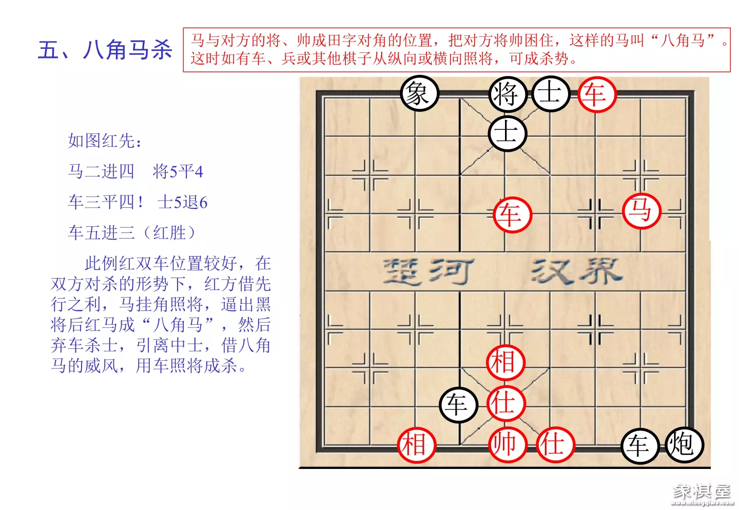 棋谱象棋基本杀法