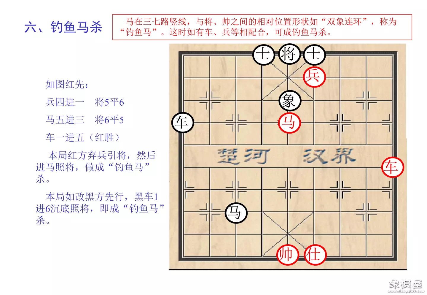 棋谱象棋基本杀法