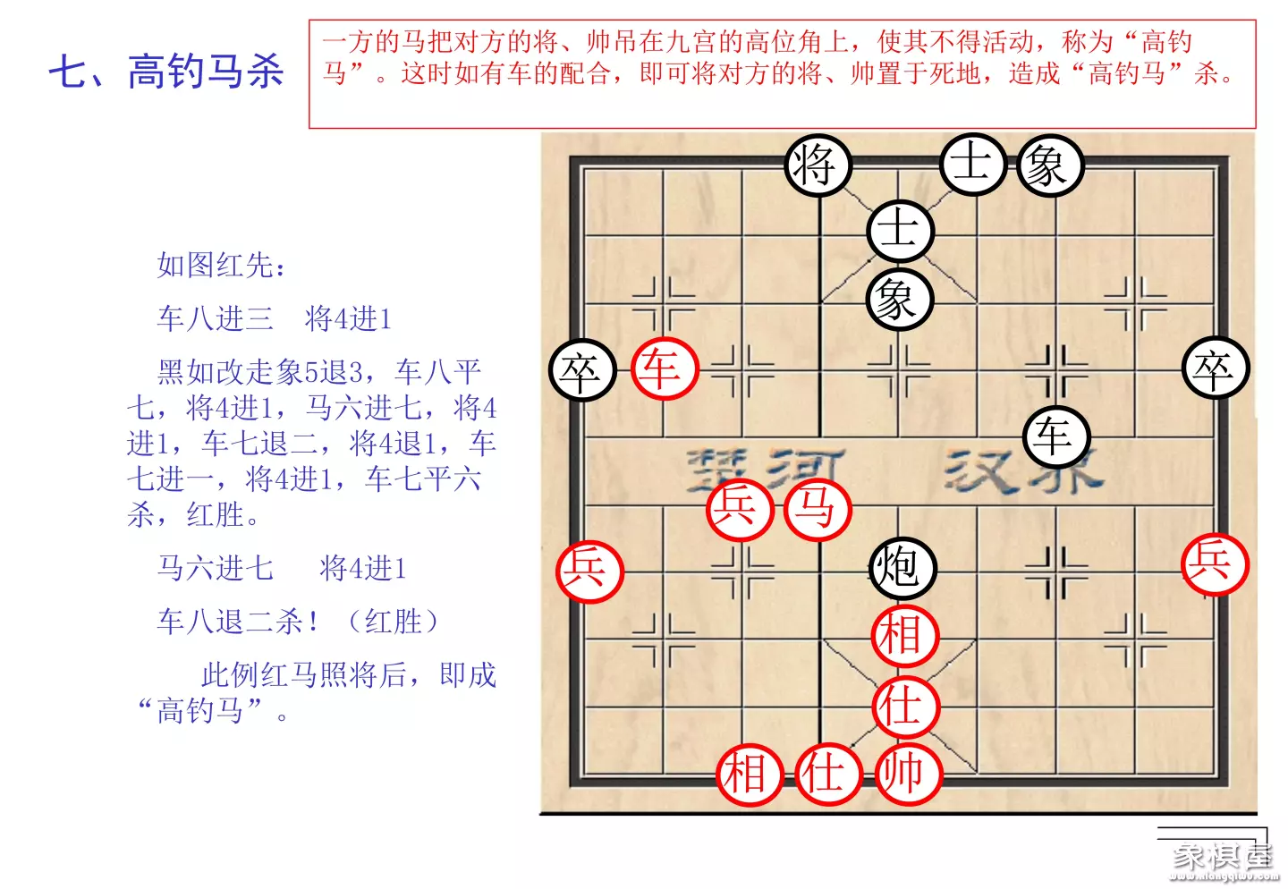 棋谱象棋基本杀法
