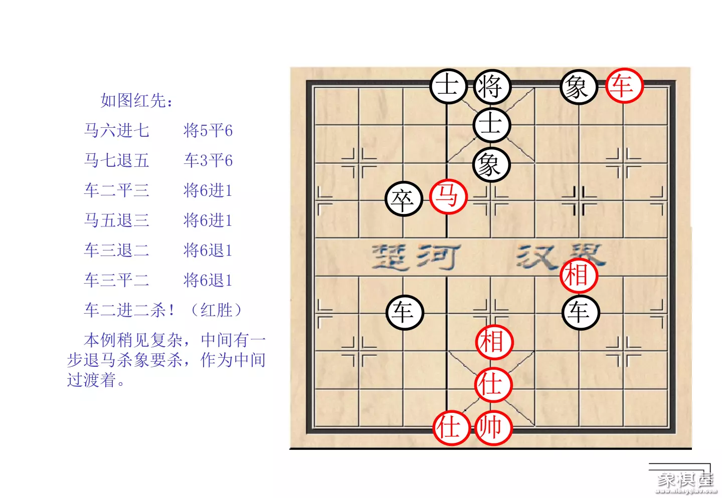 棋谱象棋基本杀法