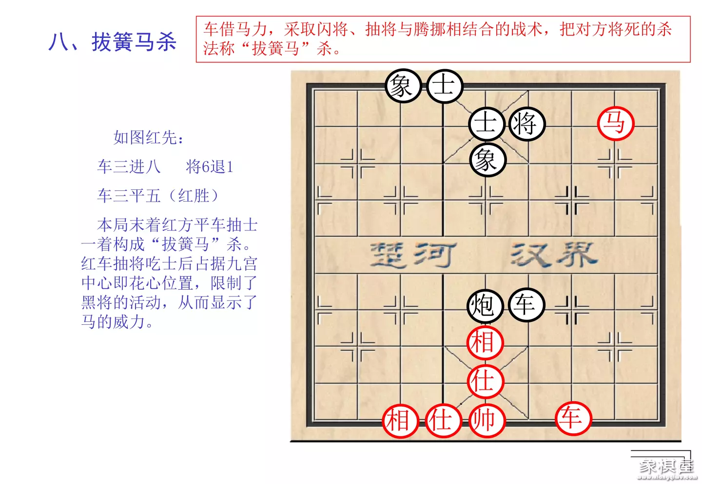 棋谱象棋基本杀法