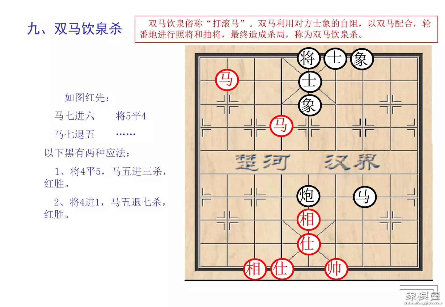 棋谱象棋基本杀法