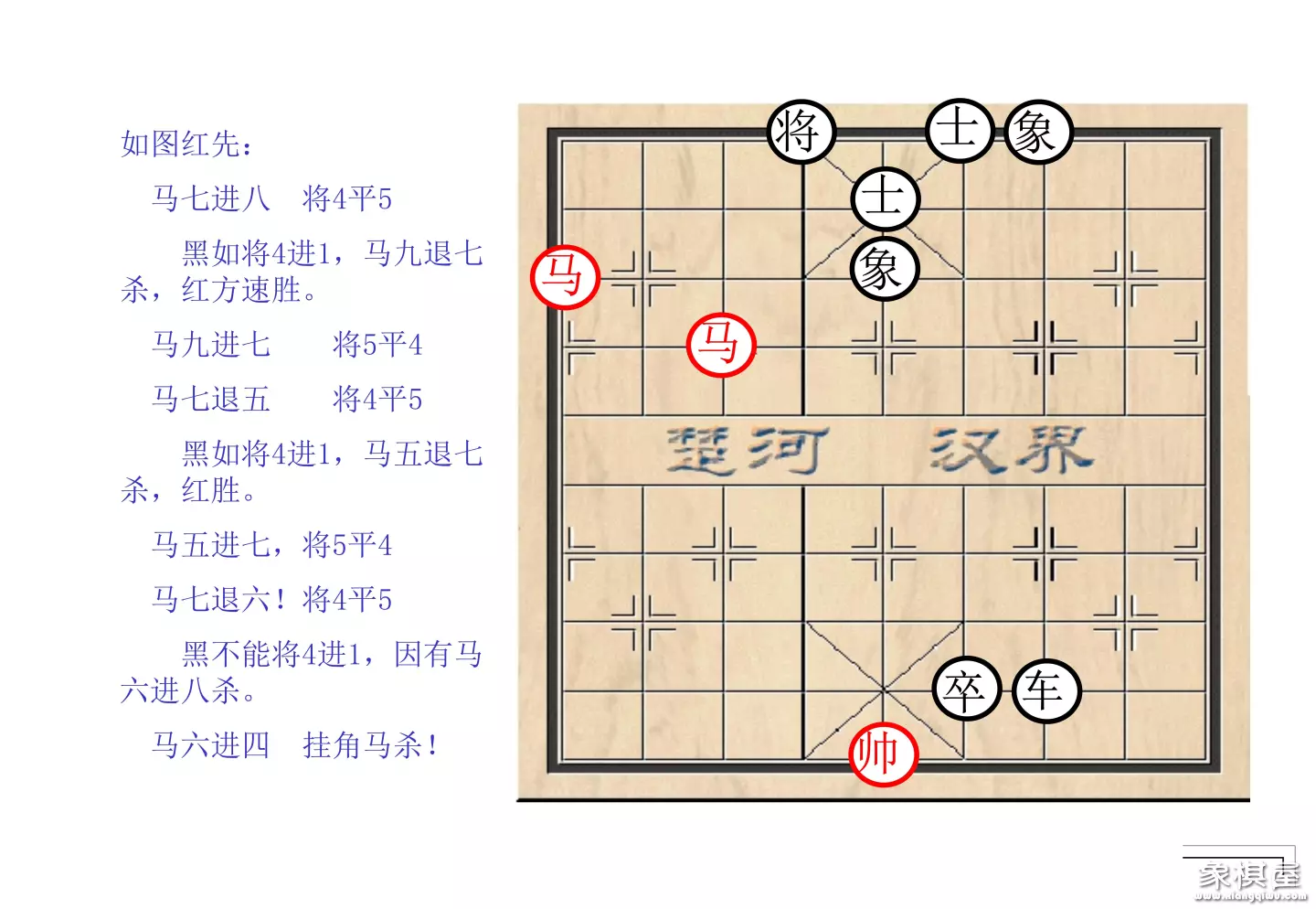 棋谱象棋基本杀法